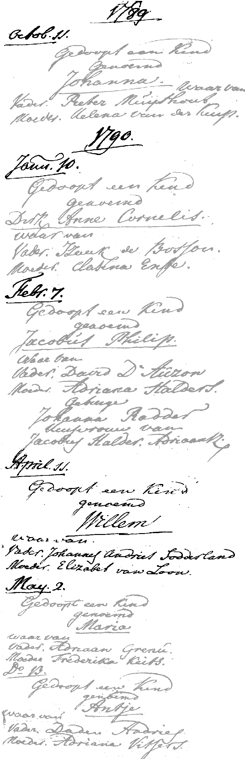 17900411 dp akte Willem zv JA Sodderland - E v Loon